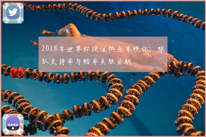 2018年世界杯投注热点可视化：球队支持率与赔率关联分析