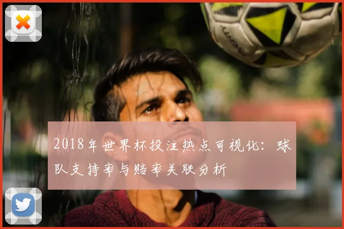 2018年世界杯投注热点可视化：球队支持率与赔率关联分析